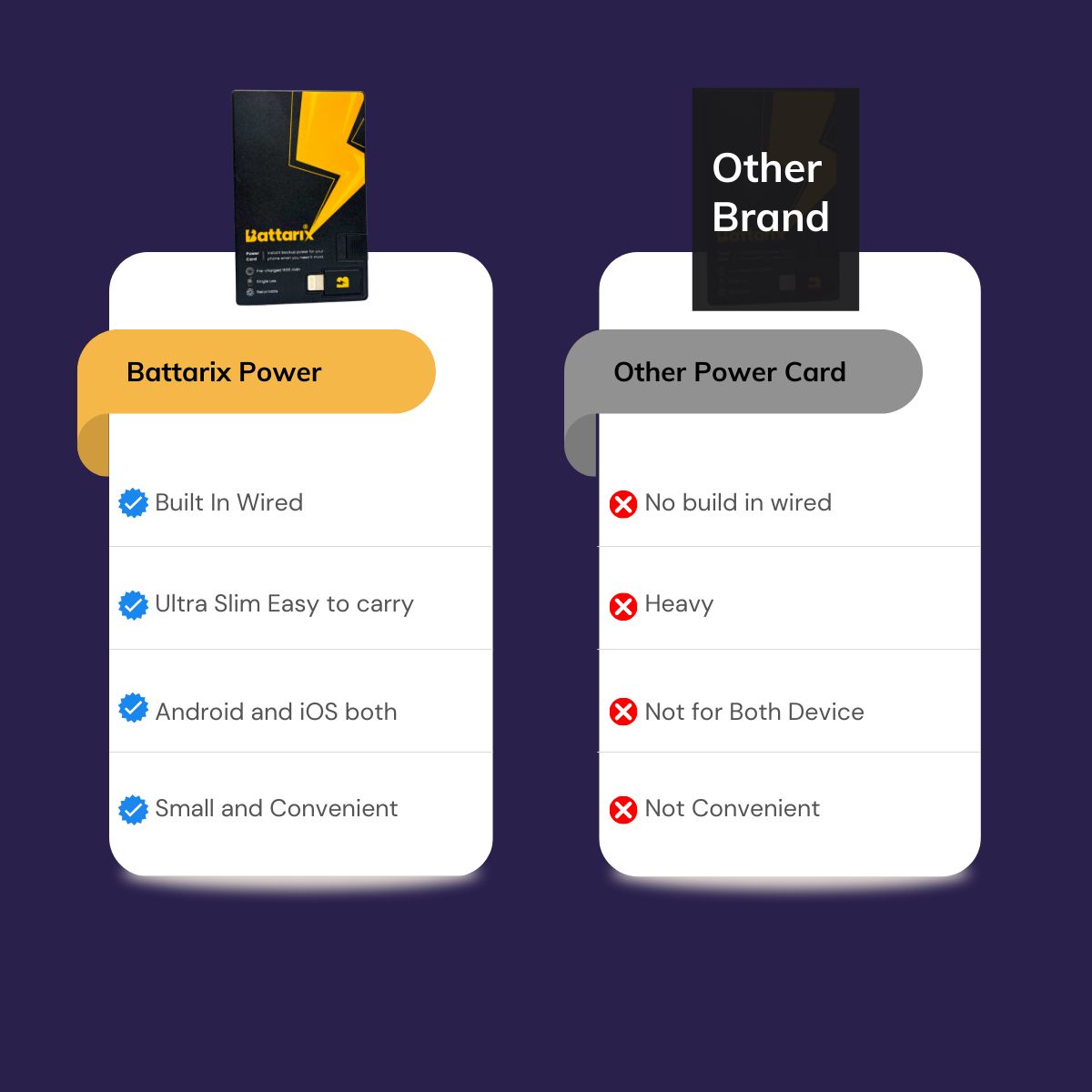 Battarix Power Card